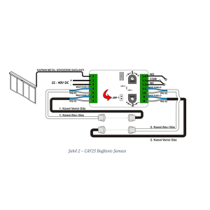 Kontal CAF2S 4 Gözlü Cam Kapı Fotoseli
